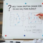 Milli Takım Gruptan Nasıl Çıkar? Türkiye Gruptan Çıkmak İçin En Az Kaç Puan Almalı?